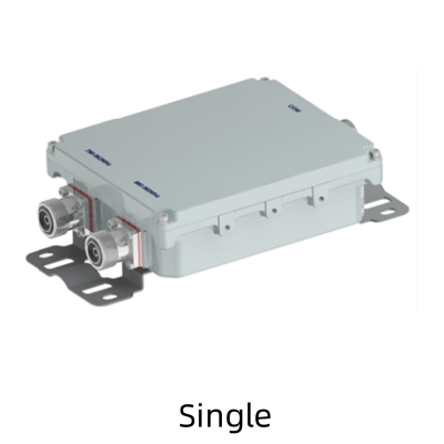 Combiner790-862/880-960 MHz