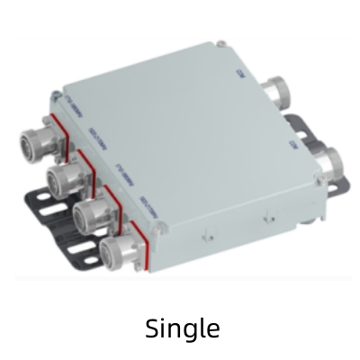 Combiner 1710-1880/1920-2170 MHz