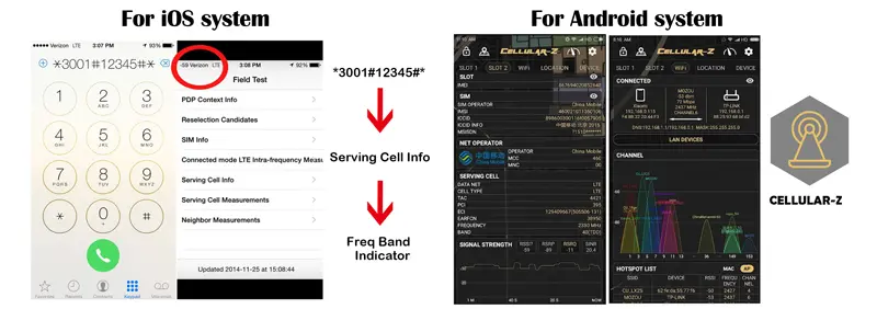 FREQUENCY-TEST-METHODgjb